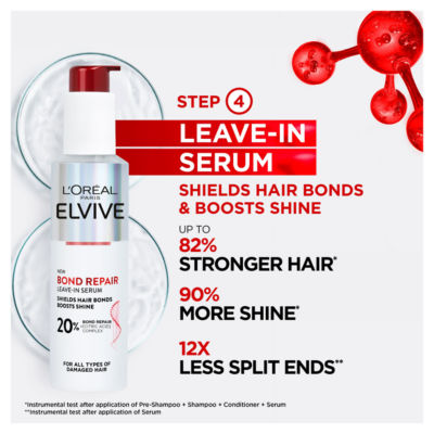 L'Oreal Paris Elvive Bond Repair Serum, for Damaged Hair, for Deep Repair, 150ml thumbnail 3