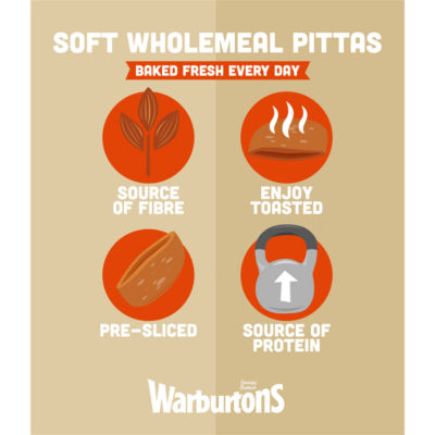 4 Easy to Fill Wholemeal Soft Pittas thumbnail 4