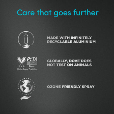 Advanced Clean Comfort Anti-Perspirant Aerosol 75 ml thumbnail 4