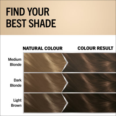 Oleo Intense Light Brown 5-10 Permanent Colour thumbnail 4