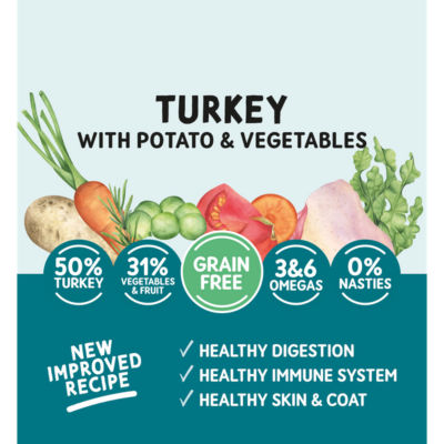 Natural Dog Food Turkey with Potato & Vegetables Adult Dog 1-7 Years 2kg thumbnail 3