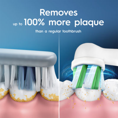 Pro Series 1 Electric Toothbrush thumbnail 4