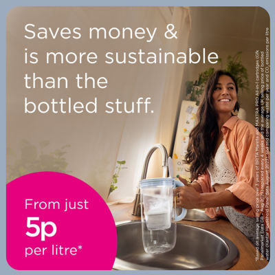 BRITA Marella Water Filter Jug - 2.4L White thumbnail 5