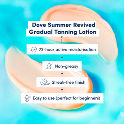 Summer Revived Sunkissed Glow Medium to Dark Gradual Tan Lotion 75 ml thumbnail 4
