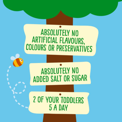 By Nature Sweet & Sour Chicken 12+ Months 200g thumbnail 3