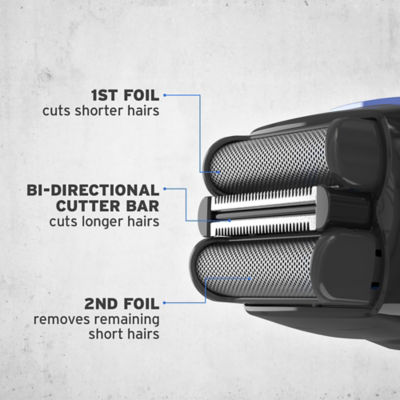 Clean & Close Wet and Dry Shaver thumbnail 4