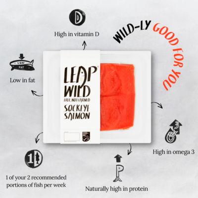 Sockeye Salmon 220g thumbnail 3
