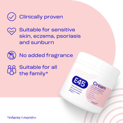 Moisturising Cream for Very Dry Skin, Eczema, Psoriasis & Dermatitis 350g thumbnail 3