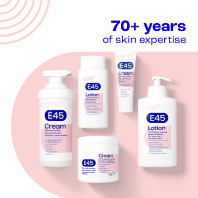 Moisturising Cream for Very Dry Skin, Eczema, Psoriasis & Dermatitis 350g thumbnail 4