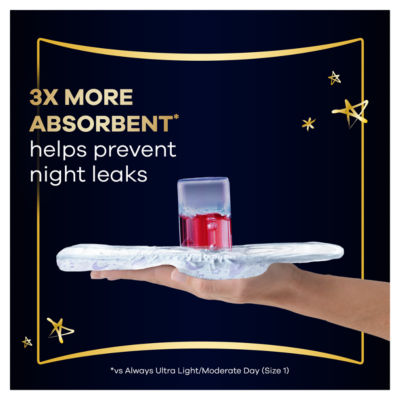Ultra Sanitary Towels Super Heavy Flow Night (Size 6) Wings 12 Pads thumbnail 4