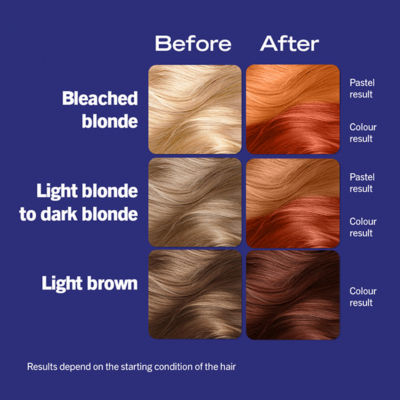LIVE Ultra Brights Vibrant Orange Semi-permanent Hair Dye 085 thumbnail 3