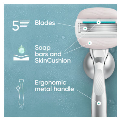 ComfortGlide Sensitive Refills thumbnail 4