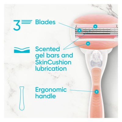 Comfortglide Blades x 8 thumbnail 4