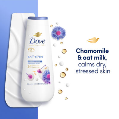 Advanced Care Body Wash Anti-Stress 400 ml thumbnail 3