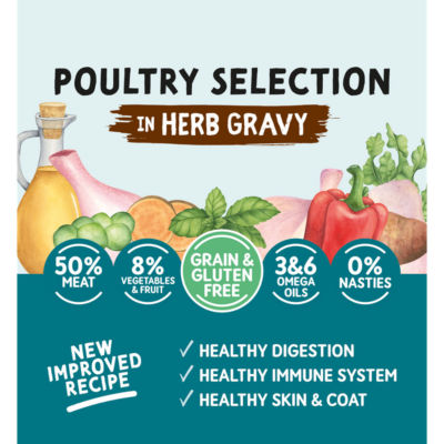 Poultry Selection in Herb Gravy Adult Dog 1-7 Years 12 x 100g thumbnail 3