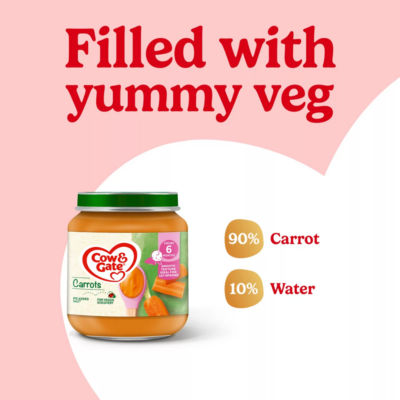 Carrot Baby Food Snack Jar, 6+ Months, 125g thumbnail 4