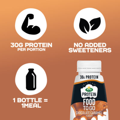 Protein Food To Go Chocolate Caramel Flavoured Meal Replacement Shake 500ml thumbnail 4