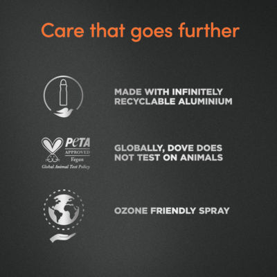 Advanced Sandalwood + Vanilla Anti-Perspirant Aerosol 200 ml thumbnail 2
