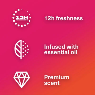 Fine Fragrance Cherry Spritz Body Wash 400 ml thumbnail 4