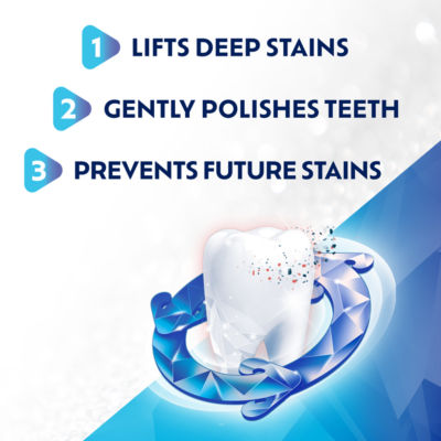 White Renew Long Lasting Whitening Toothpaste 75 ml thumbnail 4