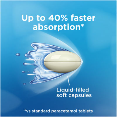 Paracetamol 500mg Liquid Capsules, Fast Pain Relief, 16s thumbnail 3
