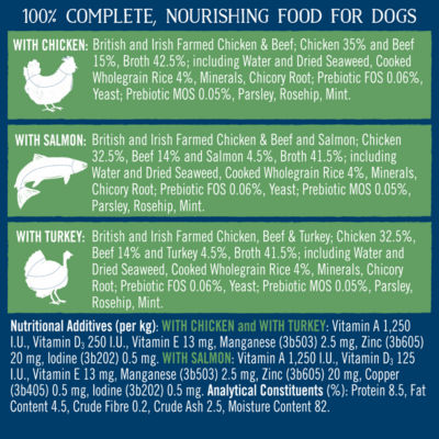 Simply Gentle Wholegrain Nourishing Food For Dogs 12 x 390g thumbnail 4