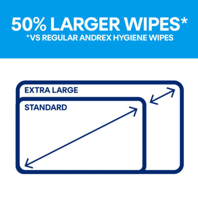 Ultimate Fresh XL Hygiene Wipes Odour Control Moist Toilet Tissue Single Pack thumbnail 4