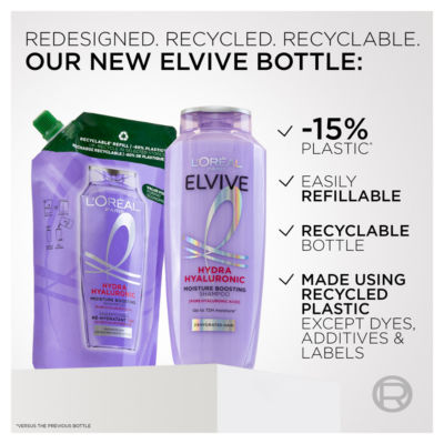 L’Oréal Paris Elvive Hydra Hyaluronic Moisture Boosting Shampoo, for Dry & Dehydrated Hair, 250ml thumbnail 4