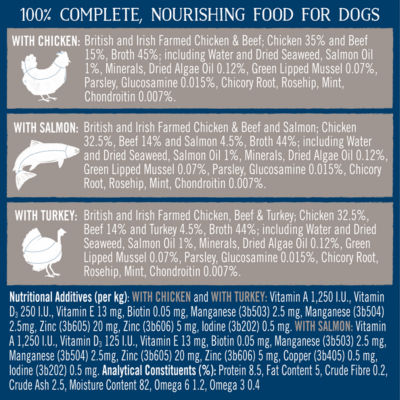 Joints & Coat Dog Food Tins 12 x 390g thumbnail 3
