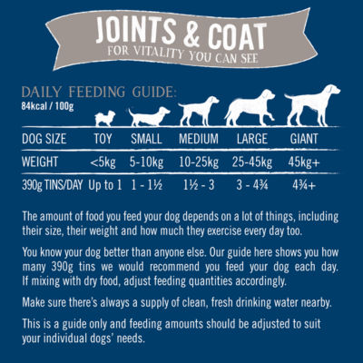 Joints & Coat Dog Food Tins 12 x 390g thumbnail 4