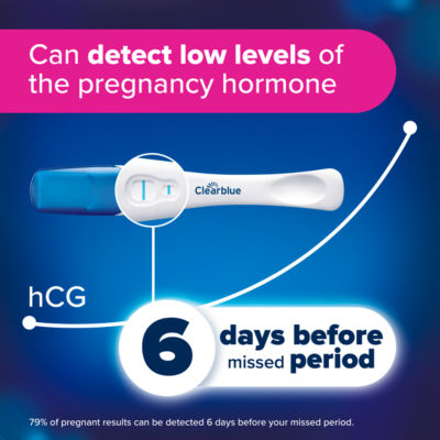 Ultra Early Pregnancy Test, 5 Tests thumbnail 4