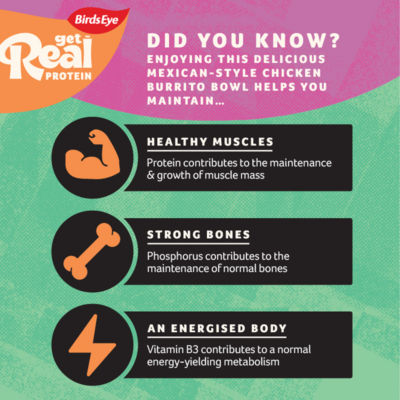 Get Real Protein Mexican Chicken Burrito Bowl 350g thumbnail 4