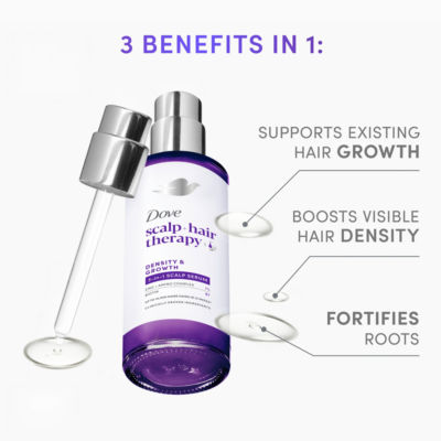 scalp + hair therapy Density & Growth¹ 3-in-1 Scalp Serum 45 ml thumbnail 4