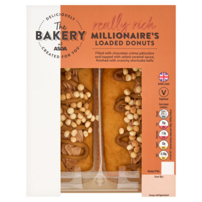 Millionaire's Loaded Donuts thumbnail 2