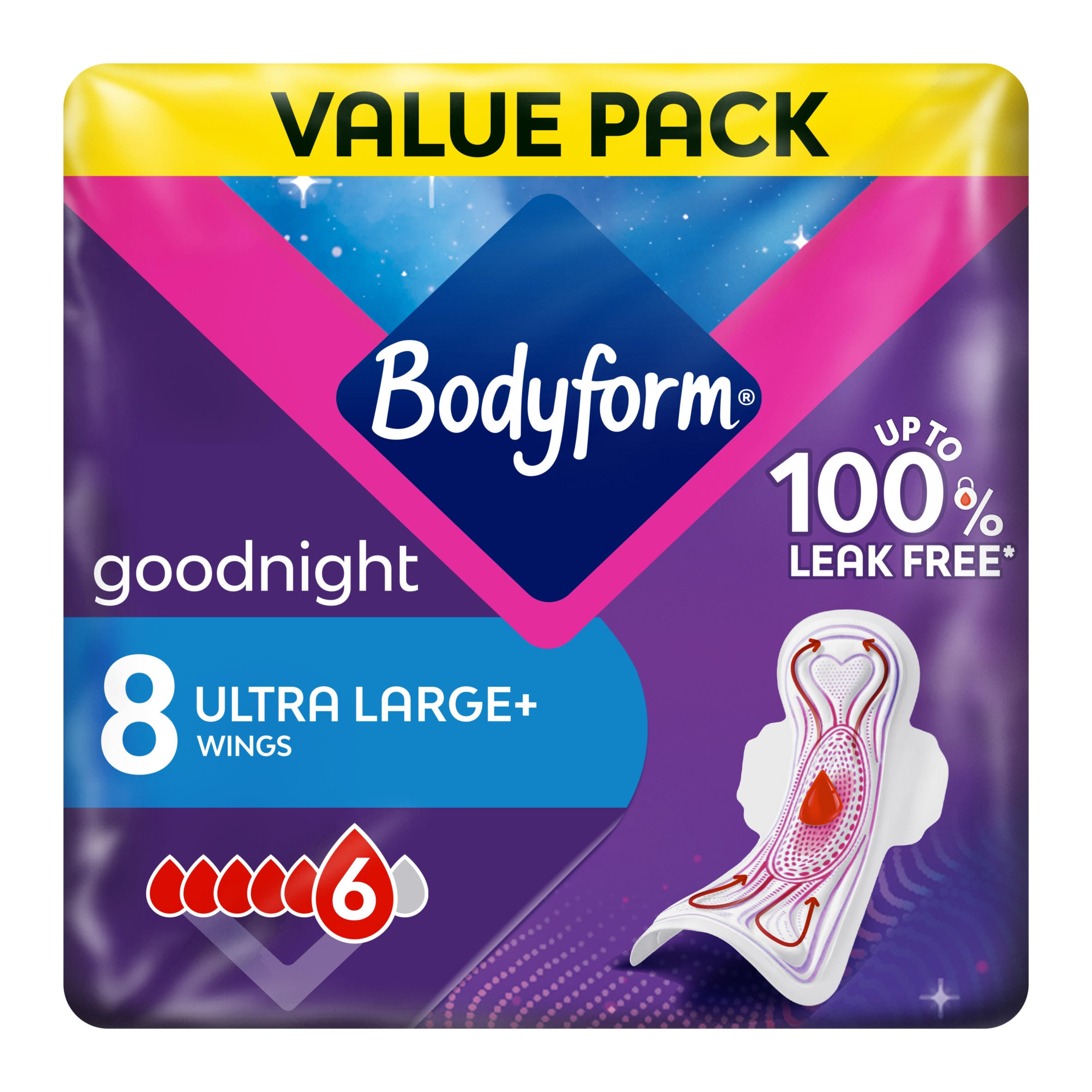 Bodyform Total Protection Ultra Night Sanitary Towels Wings Value pack