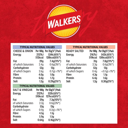 Walkers Classic Variety Multipack Crisps  thumbnail 4