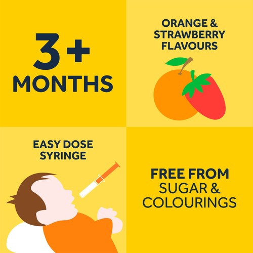 Nurofen for Children Strawberry Oral Suspension 3mths to 9yrs thumbnail 4