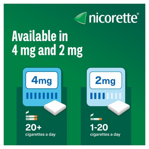 Nicorette Icy White 2mg Gum (Stop Smoking Aid) thumbnail 5