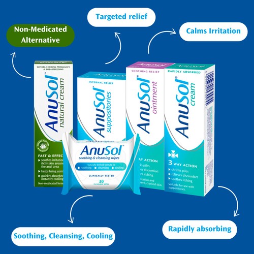 Anusol Suppositories thumbnail 6