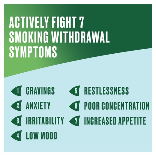 Nicorette Cools 2mg Lozenge- Icy Mint (Stop Smoking Aid) thumbnail 2