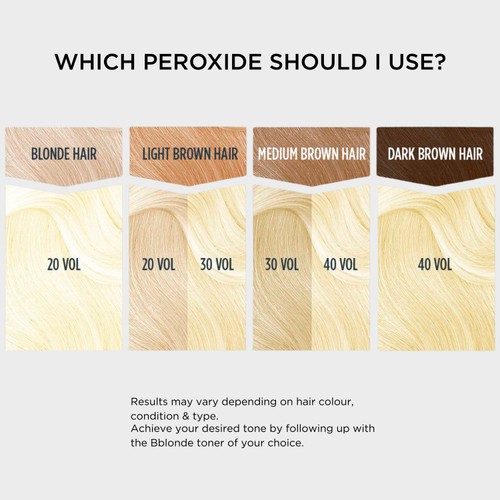 B Blonde Maximum Lift Cream Peroxide thumbnail 2