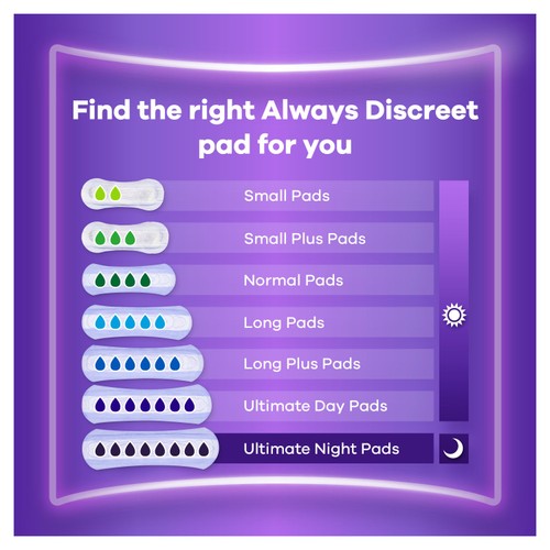 Always Discreet Incontinence Pads Small for Sensitive Bladder 20 pack thumbnail 3