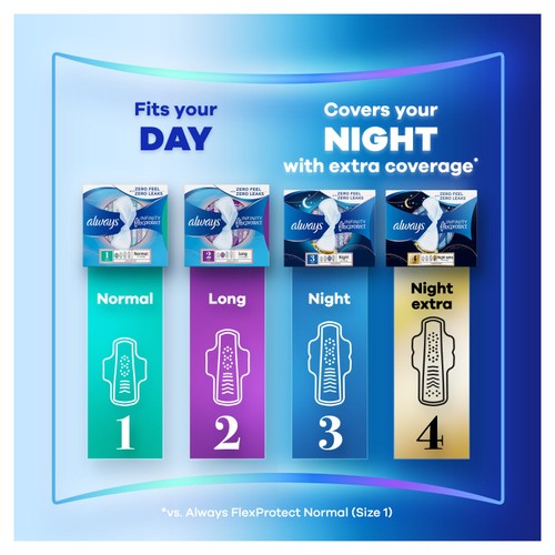 Always Infinity Flex Protect Normal Size 1 Sanitary Towels With Wings thumbnail 5