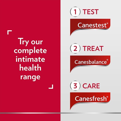 Canestest Self-Test for Vaginal Infections thumbnail 4
