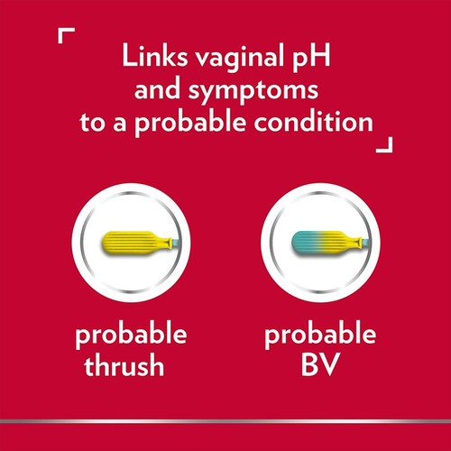 Canestest Self-Test for Vaginal Infections thumbnail 6