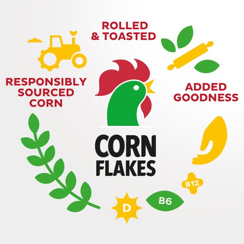 Kellogg's Corn Flakes Breakfast Cereal 1kg thumbnail 2