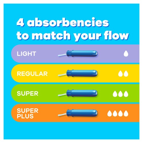 Tampax Compak Super Plus Tampons with Applicator 18 pack thumbnail 5
