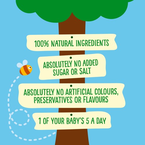 Heinz By Nature Sunday Chicken Dinner Baby Food Jar 7+ Months  thumbnail 3