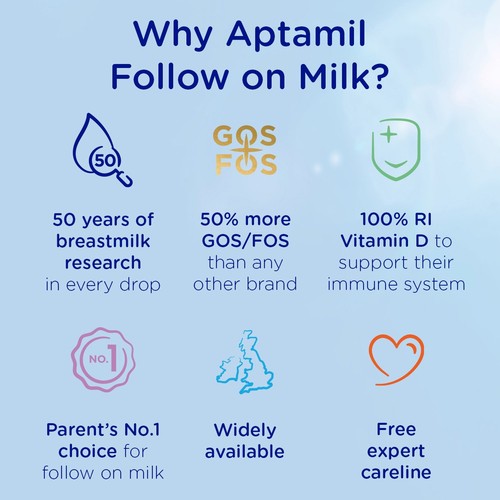 Aptamil 2 Follow On Baby Milk Formula Powder 6-12 Months thumbnail 4