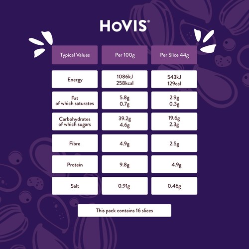 Hovis Seeded Batch Bread thumbnail 6